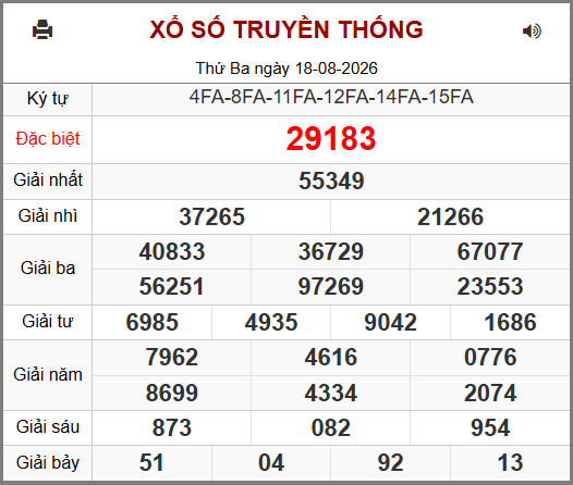 Kết Quả Soi Cầu XSMB 19-08-2026