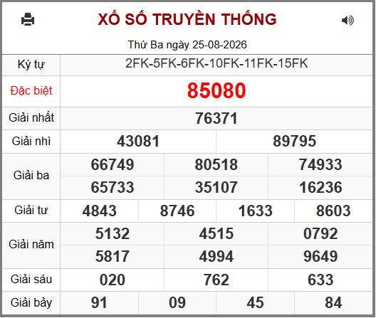 Kết Quả Soi Cầu XSMB 26-08-2026